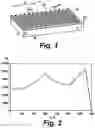 Fig. 02 - Optical memory devices using a silicon wire grid polarizer and methods of making and using