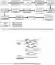 Fig. 02 - EFFICIENT DATA STRUCTURES FOR BIOINFORMATICS INFORMATION REPRESENTATION