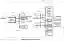 Fig. 09 - EFFICIENT DATA STRUCTURES FOR BIOINFORMATICS INFORMATION REPRESENTATION