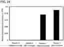 Fig. 25 - POSITIVE ELECTRODE ACTIVE MATERIAL PARTICLE AND MANUFACTURING METHOD OF POSITIVE ELECTRODE ACTIVE MATERIAL PARTICLE