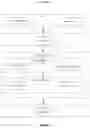 Fig. 02 - Decentralized methods and systems for storage, access, distribution and exchange of electronic information and documents over the internet using blockchain to protect against cyber attacks and theft