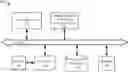 Fig. 01 - Validation as a service for third parties using homomorphic encryption