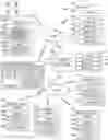 Fig. 01 - Blockchain-based hybrid authentication