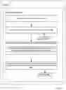 Fig. 11 - Blockchain-based hybrid authentication