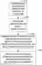 Fig. 01 - Network information transmission systems