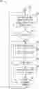 Fig. 01 - Network system fault resolution via a machine learning model