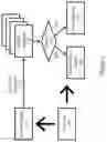 Fig. 08 - Dynamic resource allocation based on fingerprint extraction of workload telemetry data