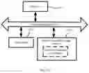 Fig. 08 - Establishment of fast forwarding table