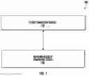 Fig. 02 - Network asset vulnerability detection