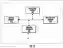 Fig. 03 - Network asset vulnerability detection