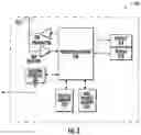 Fig. 04 - Network asset vulnerability detection