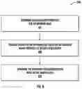 Fig. 07 - Network asset vulnerability detection