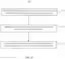 Fig. 18 - METHODS FOR SIGNALING RESIDUAL CODING METHOD OF TRANSFORM SKIP BLOCKS