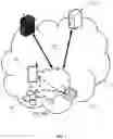 Fig. 02 - Method for playing on a player of a client device a content streamed in a network