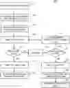 Fig. 01 - Methods and systems for determining eSIM profile presence for reactivation