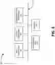 Fig. 03 - Methods and systems for determining eSIM profile presence for reactivation