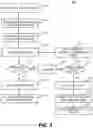 Fig. 04 - Methods and systems for determining eSIM profile presence for reactivation