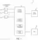 Fig. 02 - PLANT GROWTH KINETICS CAPTURED BY MOTION TRACKING