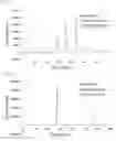 Fig. 03 - SOLID DISPERSION COMPOSITION, POWDER PREPARATION AND METHOD FOR PRODUCING SAME, AND FOOD OR BEVERAGE, ETC.