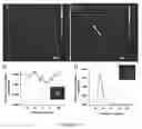 Fig. 15 - Macroscopically alignable, injectable, soft hydrogel composition