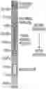 Fig. 01 - Processability of polymeric substrates and related methods