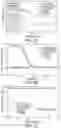 Fig. 03 - Processability of polymeric substrates and related methods