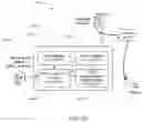 Fig. 47 - System, Method, and Apparatus for Electronic Patient Care
