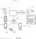 Fig. 48 - System, Method, and Apparatus for Electronic Patient Care