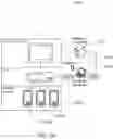 Fig. 52 - System, Method, and Apparatus for Electronic Patient Care