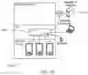 Fig. 67 - System, Method, and Apparatus for Electronic Patient Care