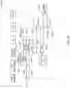 Fig. 71 - System, Method, and Apparatus for Electronic Patient Care