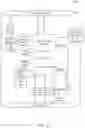 Fig. 84 - System, Method, and Apparatus for Electronic Patient Care
