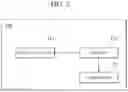 Fig. 03 - Method and apparatus for game streaming