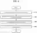 Fig. 05 - Method and apparatus for game streaming