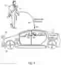 Fig. 02 - Intelligent detection and alerting of potential intruders