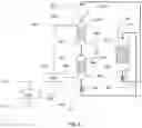 Fig. 06 - Distillate production from olefins in moving bed reactors