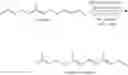 Fig. 08 - Method for synthesising vitamin A