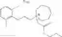 Fig. 197 - Charged ion channel blockers and methods for use