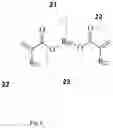 Fig. 07 - Hydrolysis-tolerant crosslinked polymers from reverse-acrylate multifunctional monomers