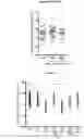 Fig. 05 - RNA-BASED THERAPEUTIC METHODS TO PROTECT ANIMALS AGAINST PATHOGENIC BACTERIA AND / OR PROMOTE BENEFICIAL EFFECTS OF SYMBIOTIC AND COMMENSAL BACTERIA