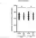 Fig. 07 - RNA-BASED THERAPEUTIC METHODS TO PROTECT ANIMALS AGAINST PATHOGENIC BACTERIA AND / OR PROMOTE BENEFICIAL EFFECTS OF SYMBIOTIC AND COMMENSAL BACTERIA
