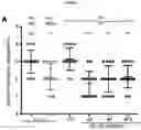 Fig. 08 - RNA-BASED THERAPEUTIC METHODS TO PROTECT ANIMALS AGAINST PATHOGENIC BACTERIA AND / OR PROMOTE BENEFICIAL EFFECTS OF SYMBIOTIC AND COMMENSAL BACTERIA