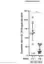 Fig. 17 - RNA-BASED THERAPEUTIC METHODS TO PROTECT ANIMALS AGAINST PATHOGENIC BACTERIA AND / OR PROMOTE BENEFICIAL EFFECTS OF SYMBIOTIC AND COMMENSAL BACTERIA