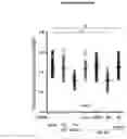 Fig. 20 - RNA-BASED THERAPEUTIC METHODS TO PROTECT ANIMALS AGAINST PATHOGENIC BACTERIA AND / OR PROMOTE BENEFICIAL EFFECTS OF SYMBIOTIC AND COMMENSAL BACTERIA