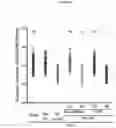 Fig. 25 - RNA-BASED THERAPEUTIC METHODS TO PROTECT ANIMALS AGAINST PATHOGENIC BACTERIA AND / OR PROMOTE BENEFICIAL EFFECTS OF SYMBIOTIC AND COMMENSAL BACTERIA