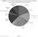 Fig. 09 - COMPOSITIONS AND METHODS COMPRISING ENDOPHYTIC BACTERIUM FOR APPLICATION TO TARGET PLANTS TO INCREASE PLANT GROWTH, AND INCREASE RESISTANCE TO ABIOTIC AND BIOTIC STRESSORS