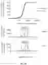 Fig. 07 - MASSIVELY PARALLEL COMBINATORIAL GENETICS FOR CRISPR