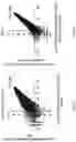 Fig. 08 - MASSIVELY PARALLEL COMBINATORIAL GENETICS FOR CRISPR