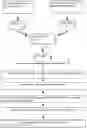 Fig. 01 - Method for preparing fish skin mucous gland bioreactor and application thereof