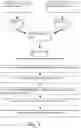 Fig. 02 - Method for preparing fish skin mucous gland bioreactor and application thereof
